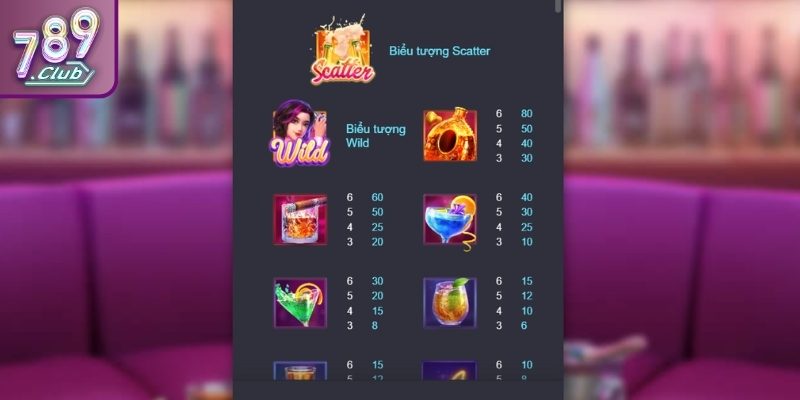 Đêm Cocktail 789club – Trải Nghiệm Nổ Hũ Đầy Đỉnh Cao 2 Các yếu tố nổi bật tạo sức hấp dẫn cho trò chơi