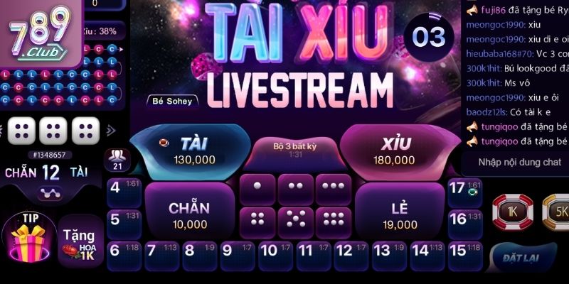 Game Tài Xỉu Nhiều Người Chơi Nhất 789club Hiện Nay 1 Khái niệm và đặc điểm của game tài xỉu trực tuyến