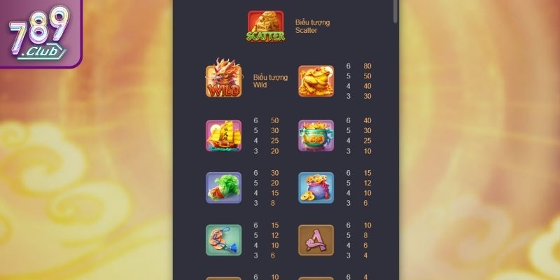 Kỳ Lân Mách Nước 789club, Bí Quyết Tối Ưu Cơ Hội Thưởng 2 Cơ chế hoạt động và yếu tố ảnh hưởng đến tỷ lệ thắng