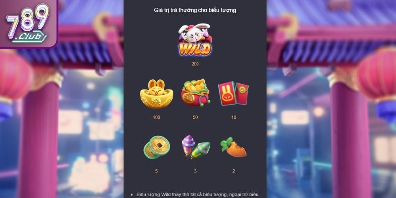 Thỏ May Mắn 789club – Slot Nổ Hũ Hấp Dẫn Nhất Hiện Nay 3 Cơ chế hoạt động và cách chơi chi tiết