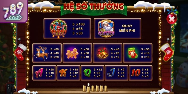 Giáng Sinh Rinh Quà 789club Và Hành Trình Săn Thưởng 2 Cơ chế tích lũy hũ đa tầng tăng cơ hội trúng lớn