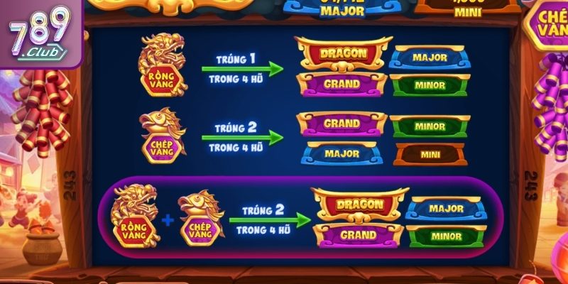 Hội Pháo Đêm Trăng 789club Và Bí Quyết Quay Hũ Chuẩn 1 Quy luật quay hũ trong Hội Pháo Đêm Trăng 789club