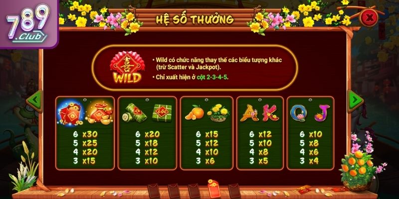 Biểu tượng bánh chưng truyền thống mang đậm sắc xuân